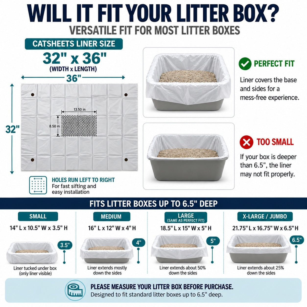 CatSheets litter box size and fit guide